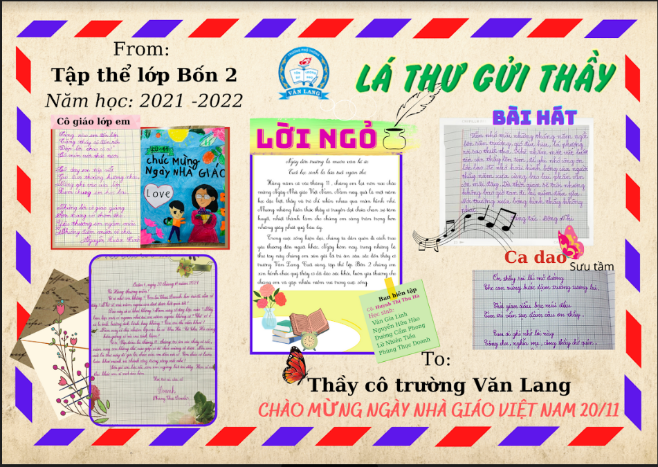 Ảnh đại diện